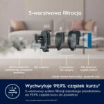 odkurzacz electrolux hygienic 600 es62hb25uv