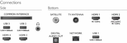 telewizor philips 55oled718 55" oled 4k 120hz google tv ambilight x3 dolby atmos